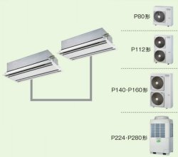 画像1: 東京・業務用エアコン　東芝　2方向吹出し　同時ツイン　ワイヤードリモコン　一発節電　AWSB14055A　P140（5馬力）　スーパーパワーエコキュープ　三相200V