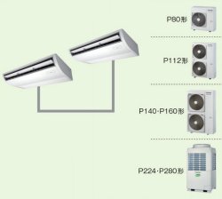 画像1: 東京・業務用エアコン　東芝　天井吊形　同時ツイン　ワイヤードリモコン　一発節電　ACEB11275A2　P112（4馬力）　スマートエコR　三相200V　