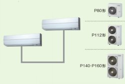 画像1: 東京・業務用エアコン　東芝　かべかけ　同時ツイン　ワイヤードリモコン　一発節電　AKSB08055A　P80（3馬力）　スーパーパワーエコキュープ　三相200V