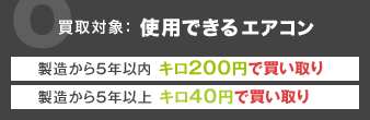 買取対象：使用できるエアコン