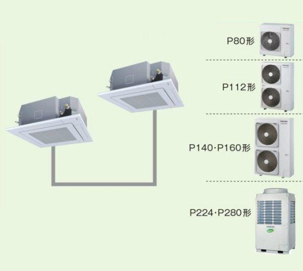 画像1: 東京・業務用エアコン　東芝　4方向吹出し　同時ツイン　ワイヤードリモコン　一発節電　AUEB28065A　P280（10馬力）　スマートエコR　三相200V (1)