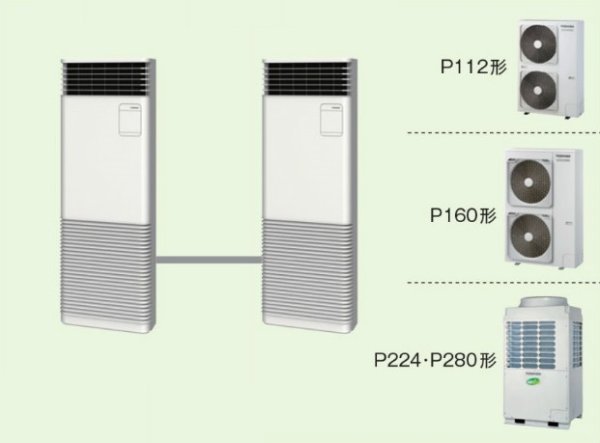 画像1: 東京・業務用エアコン　東芝　床置き　スタンドタイプ　同時ツイン　AFEB28055B2　P280（10馬力）　スマートエコR　三相200Ｖ (1)