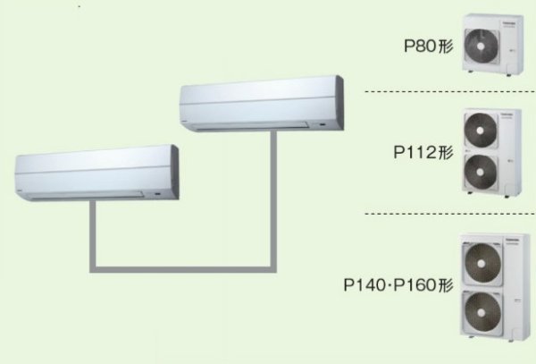 画像1: 東京・業務用エアコン　東芝　かべかけ　同時ツイン　ワイヤードリモコン　一発節電　AKSB11255A　P112（4馬力）　スーパーパワーエコキュープ　三相200V (1)