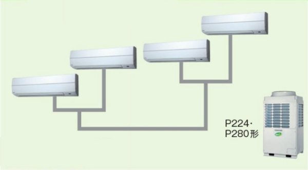 画像1: 東京・業務用エアコン　東芝　かべかけ　同時ダブルツイン　ワイヤードリモコン　一発節電　AKEF22455A　P224（8馬力）　スマートエコR　三相200V (1)