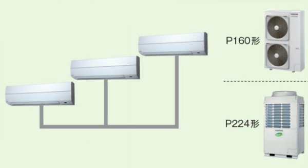 画像1: 東京・業務用エアコン　東芝　かべかけ　同時トリブル　ワイヤードリモコン　一発節電　AKEE16056A　P160（6馬力）　スマートエコR　三相200V (1)