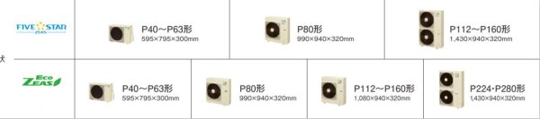 画像2: 東京・業務用エアコン　ダイキン　クリーンエアコン　ワイヤード　SZYBC80CBT　80形（3馬力）　ZEASシリーズ　三相200V　 (2)